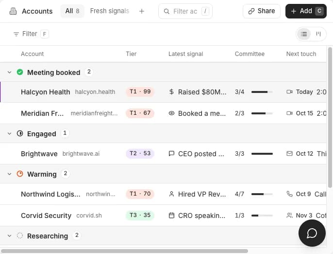 Ken Accounts: every account by stage, with its tier, latest signal and next touch