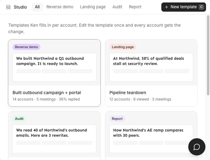 Ken Studio: templates Ken fills in for every account